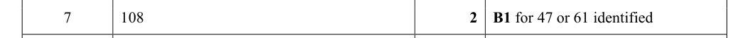 Mark scheme