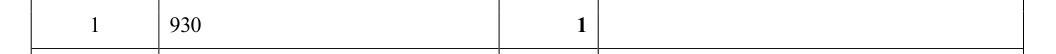 Mark scheme