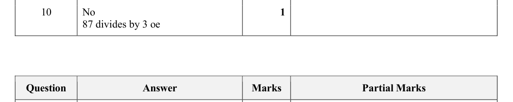 Mark scheme