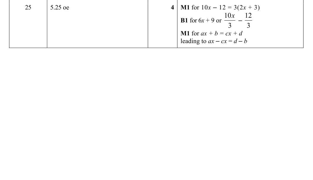 Mark scheme