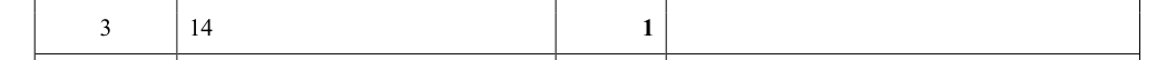 Mark scheme
