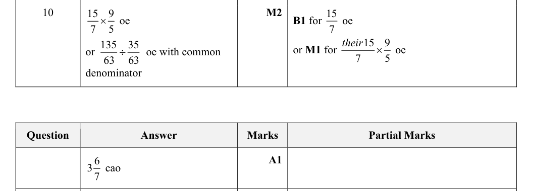 Mark scheme