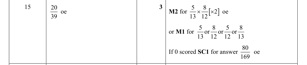 Mark scheme