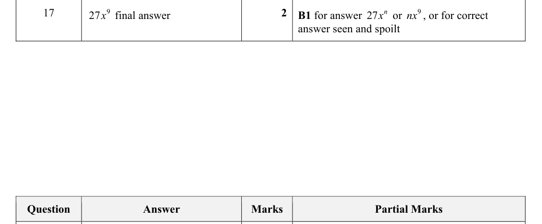 Mark scheme