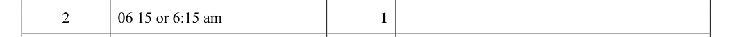Mark scheme