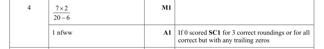 Mark scheme