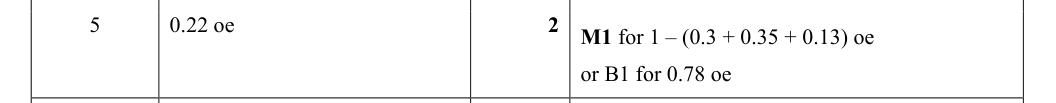 Mark scheme