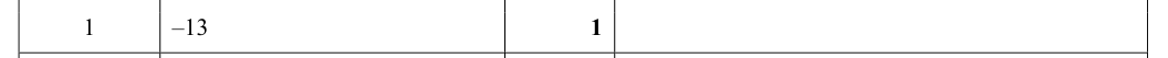 Mark scheme
