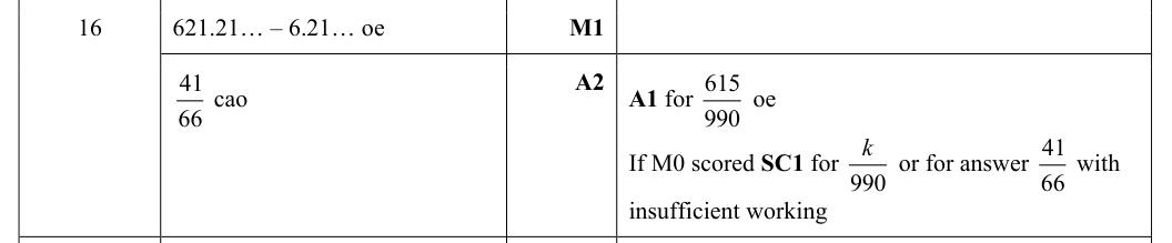 Mark scheme
