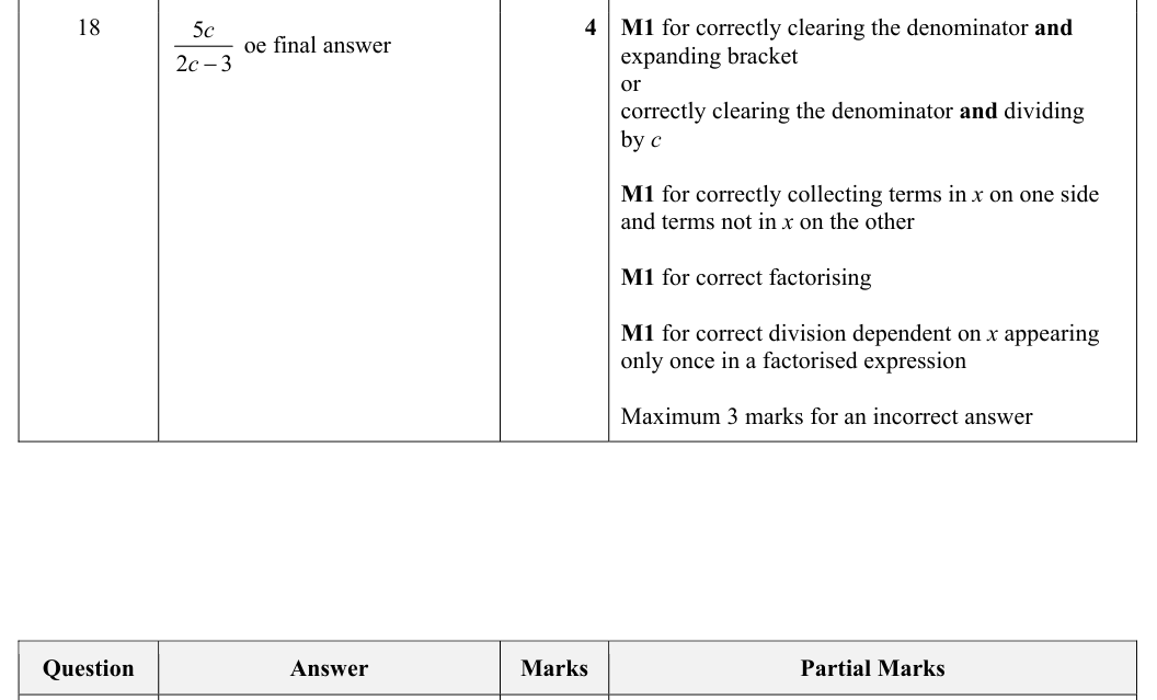 Mark scheme