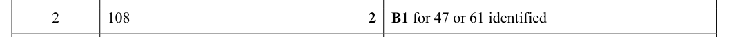 Mark scheme