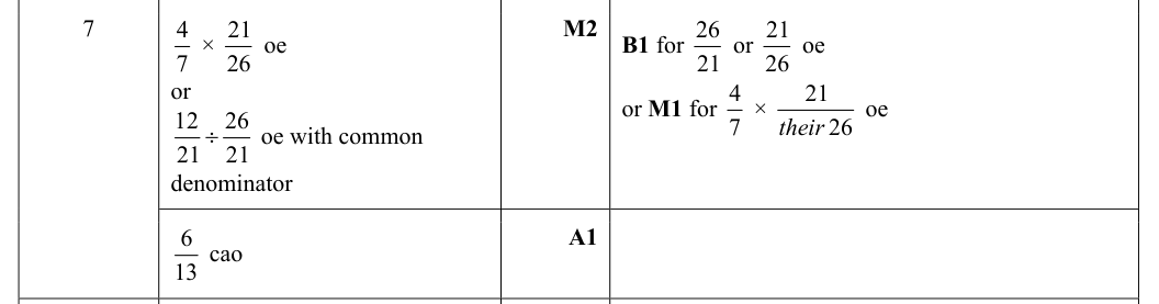 Mark scheme