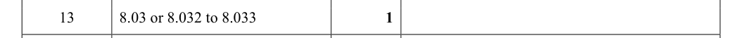 Mark scheme