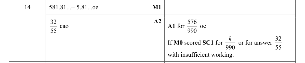 Mark scheme