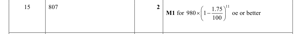 Mark scheme