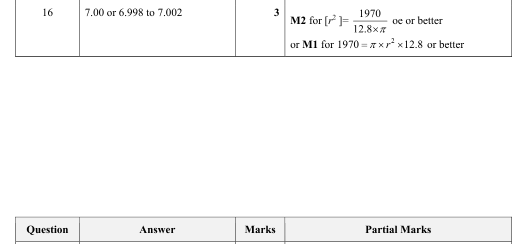 Mark scheme
