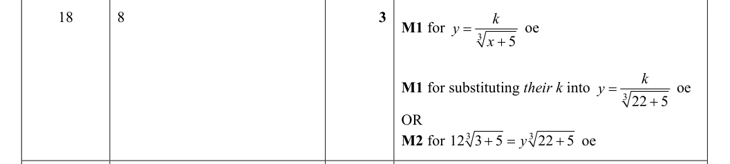 Mark scheme