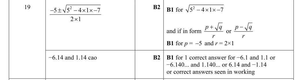 Mark scheme