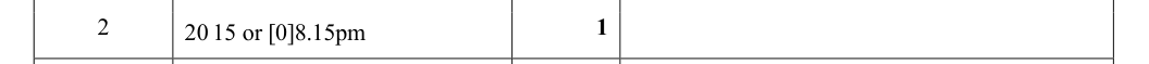 Mark scheme
