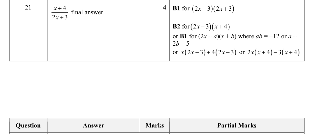 Mark scheme