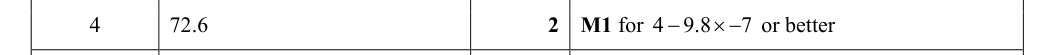 Mark scheme