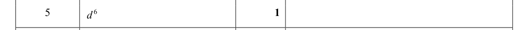 Mark scheme