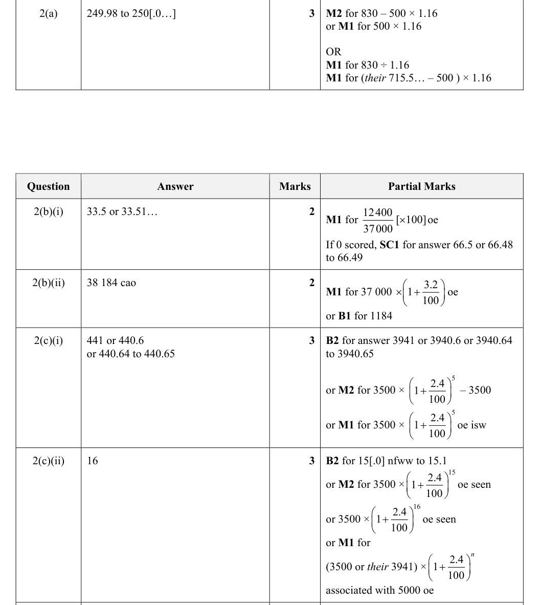 Mark scheme