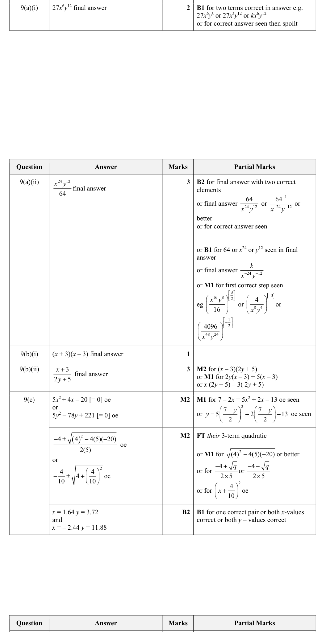 Mark scheme