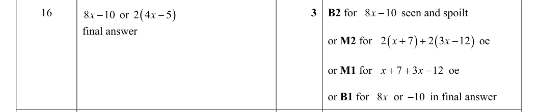 Mark scheme