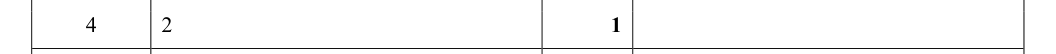 Mark scheme
