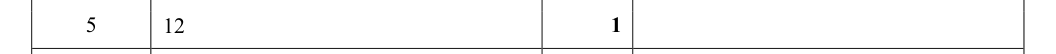 Mark scheme