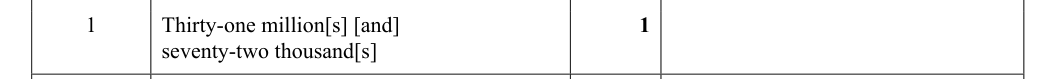 Mark scheme