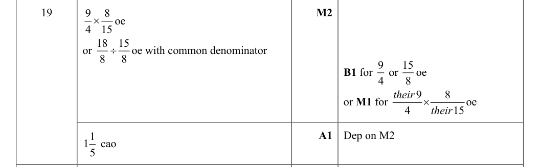 Mark scheme