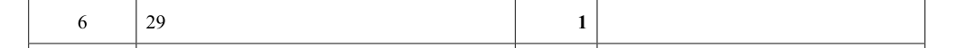 Mark scheme