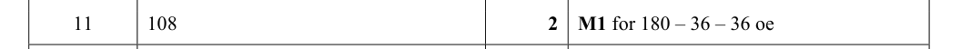 Mark scheme