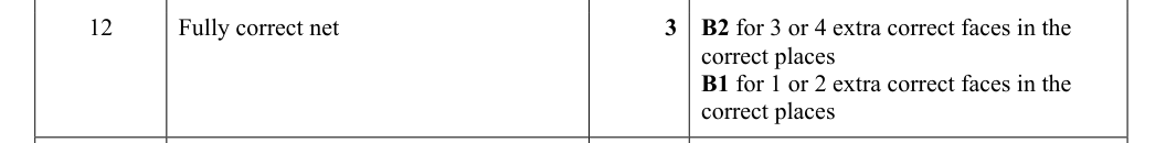 Mark scheme