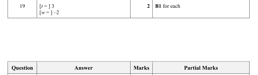 Mark scheme