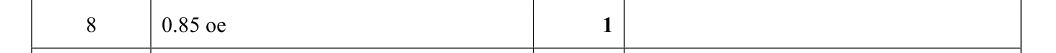 Mark scheme