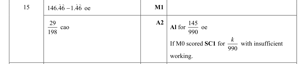Mark scheme
