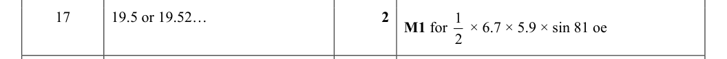 Mark scheme