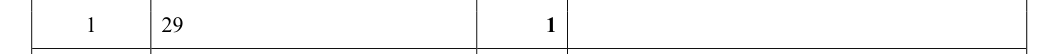 Mark scheme