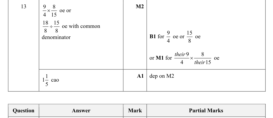 Mark scheme