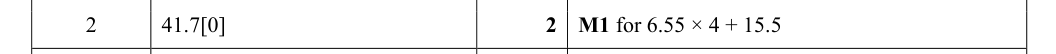 Mark scheme