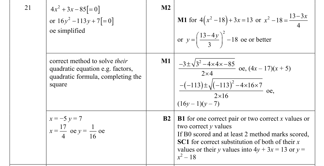 Mark scheme