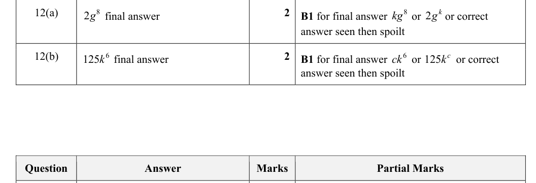 Mark scheme