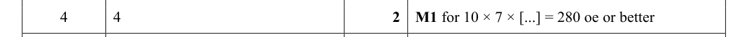 Mark scheme