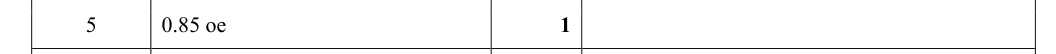 Mark scheme