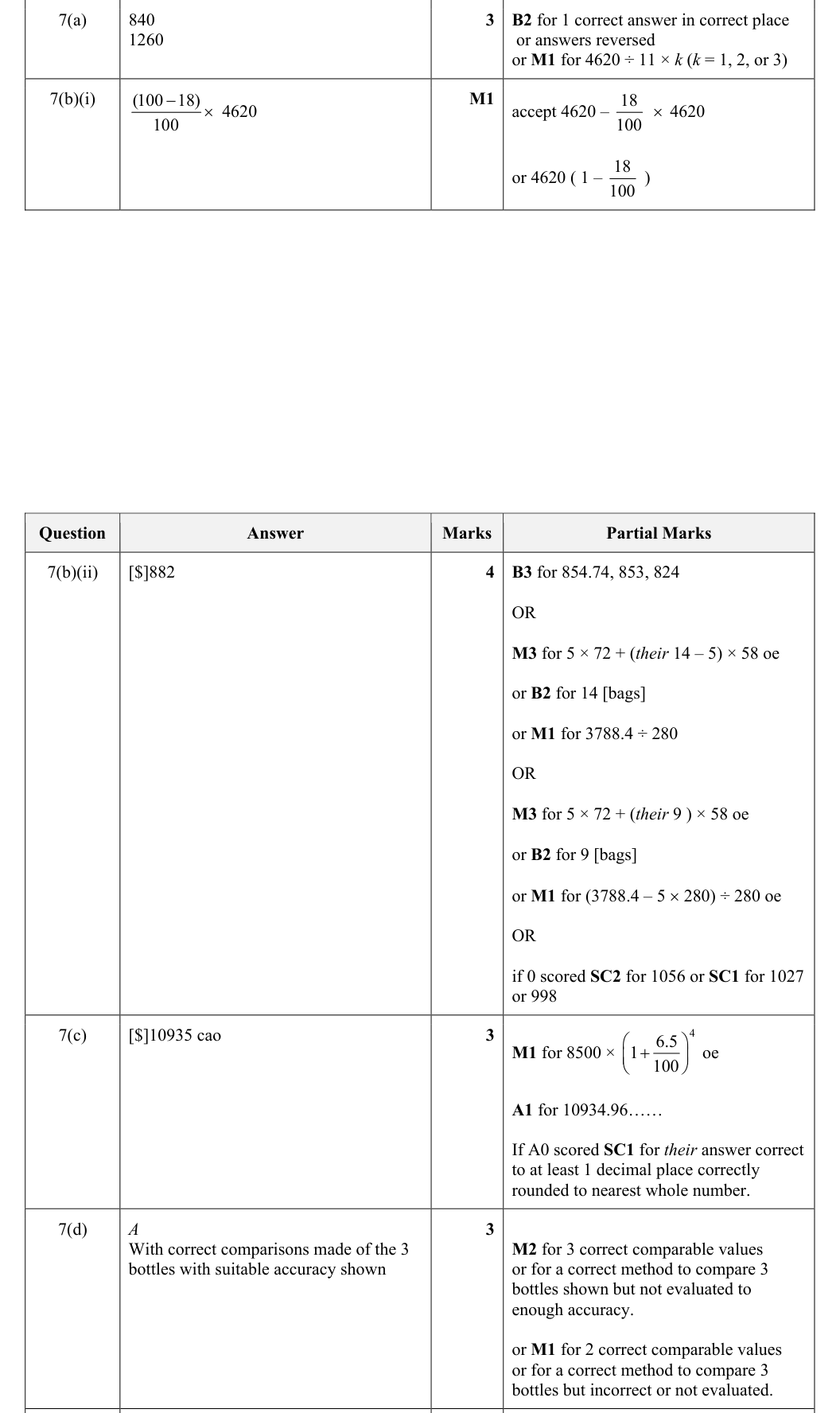 Mark scheme