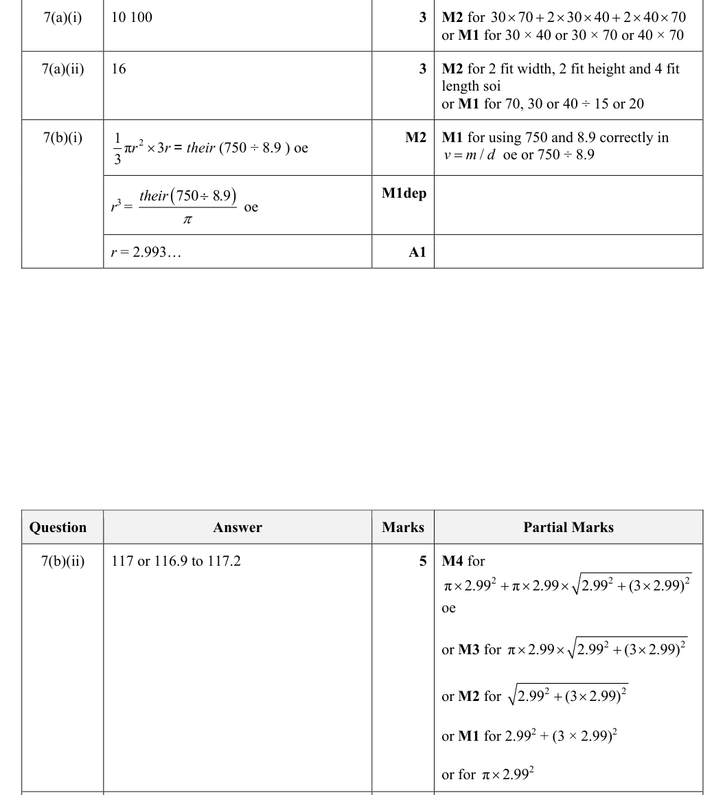 Mark scheme