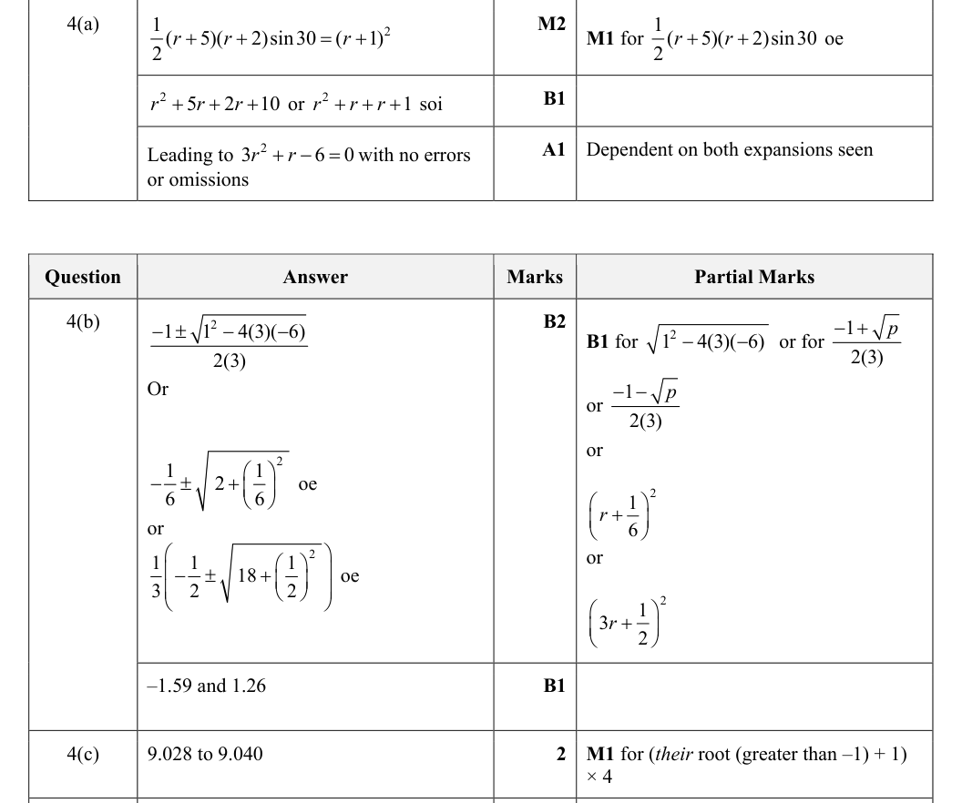 Mark scheme